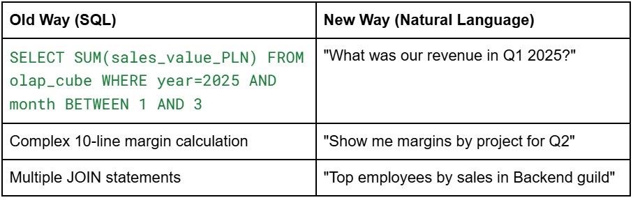 old%20new%20way old%20new%20way